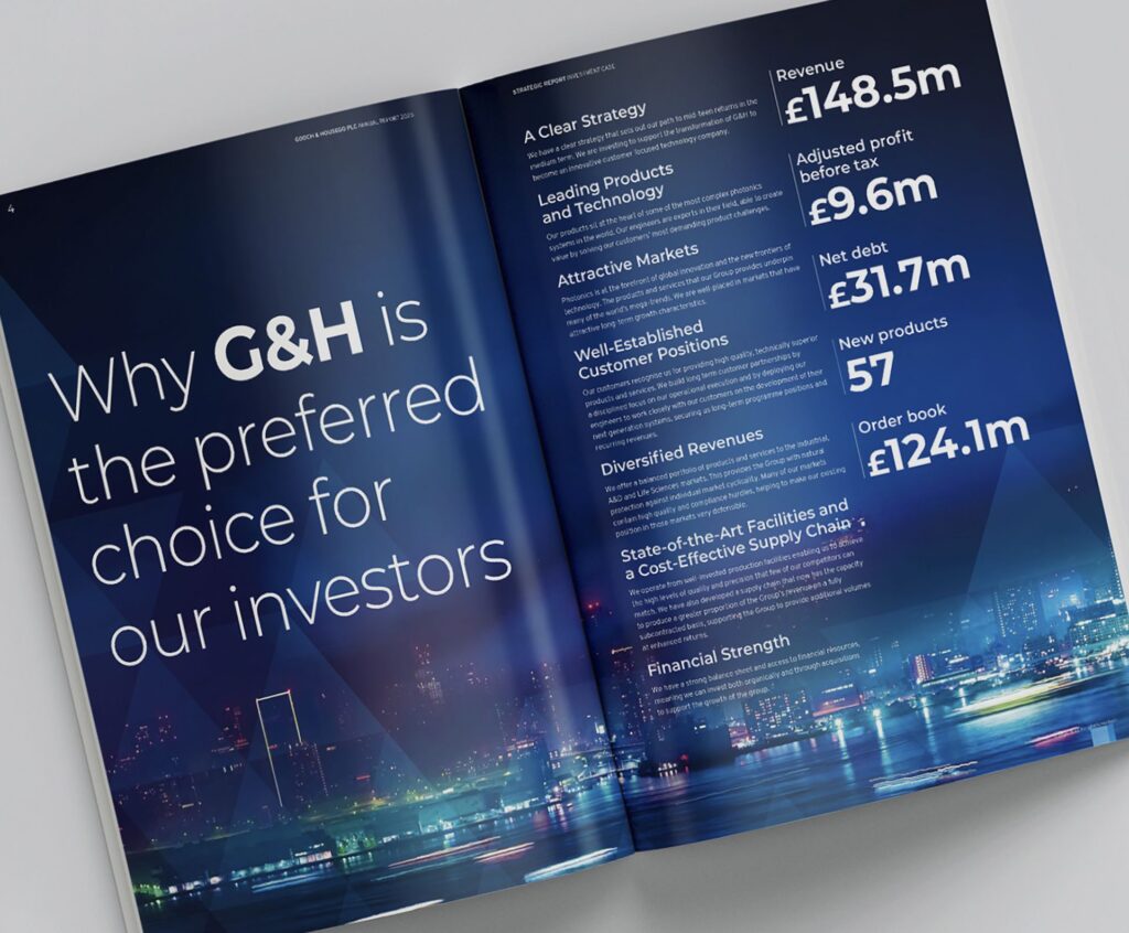 G&H PLC